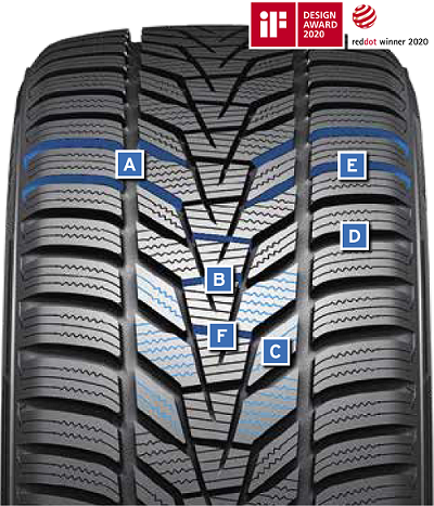 Hankook W330 Profilo spiegazione Hankook W330 Profilo spiegazione