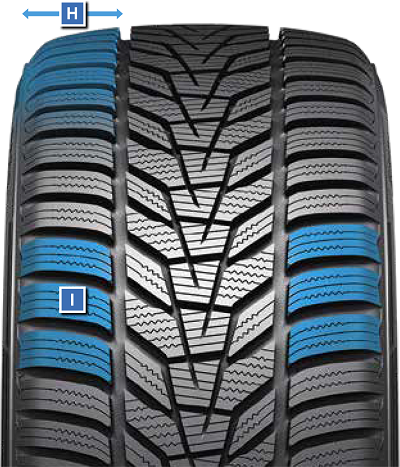 Hankook w330 dettaglio blocco laterale Hankook w330 dettaglio blocco laterale