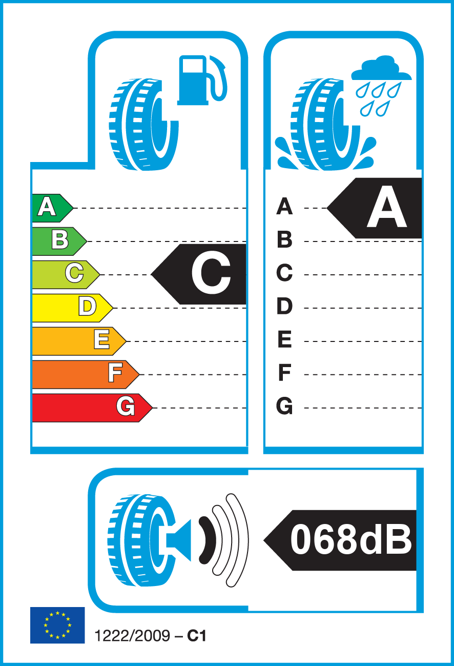 Etichetta Europea Bridgestone Bridgestone 225/40 R18 92Y POTENZA SPORT (+) XL pneumatici nuovi Estivo