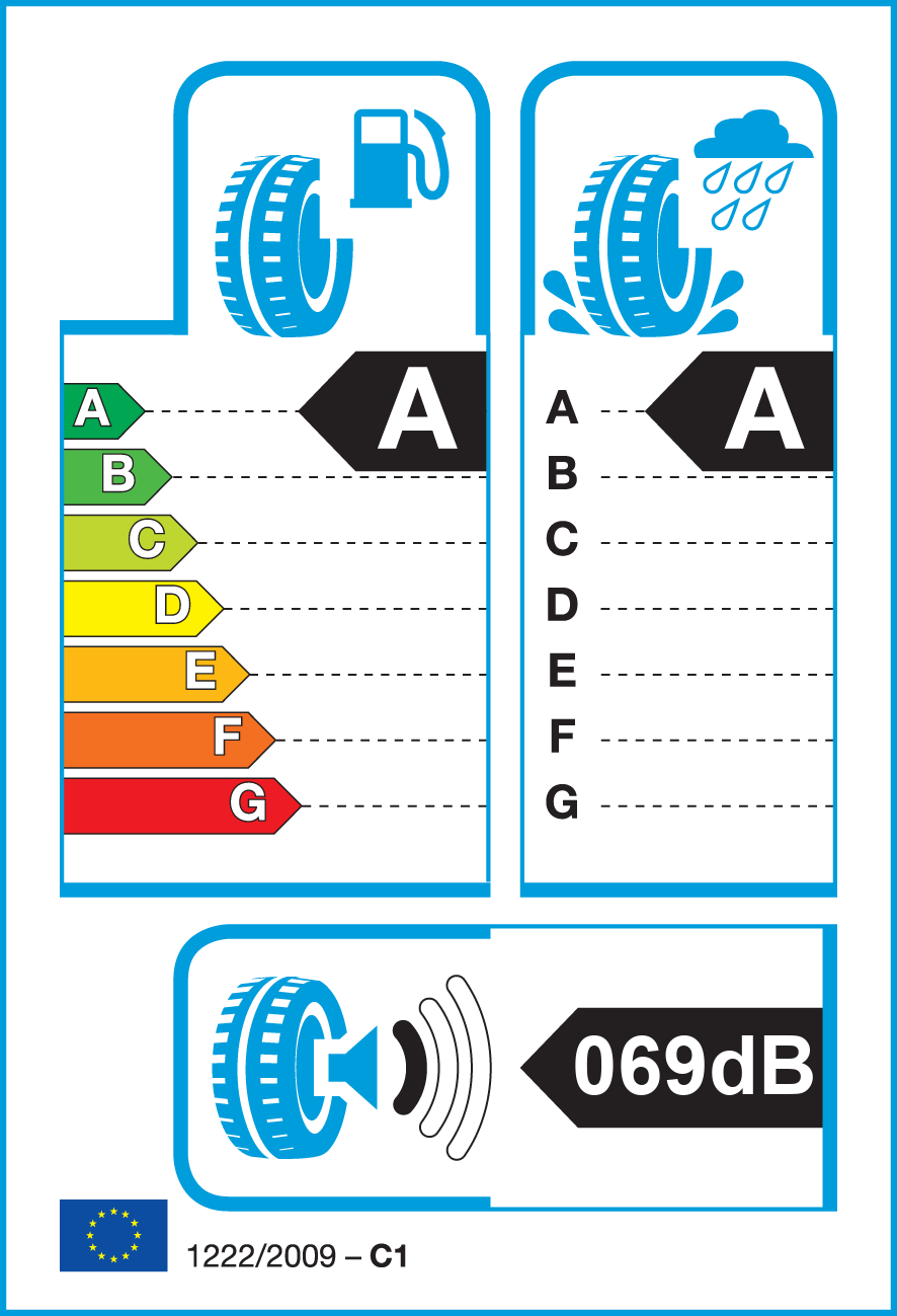 Etichetta Europea Michelin Michelin 195/55 R16 91V PRIMACY 5 ENERGY pneumatici nuovi Estivo