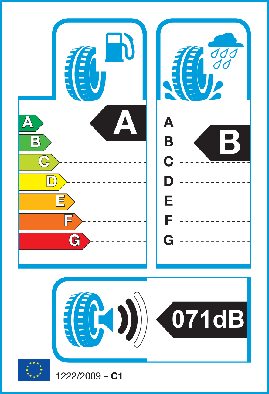 Etichetta Europea Michelin Michelin 265/40 R20 104Y PRIMACY 5 ENERGY * pneumatici nuovi Estivo