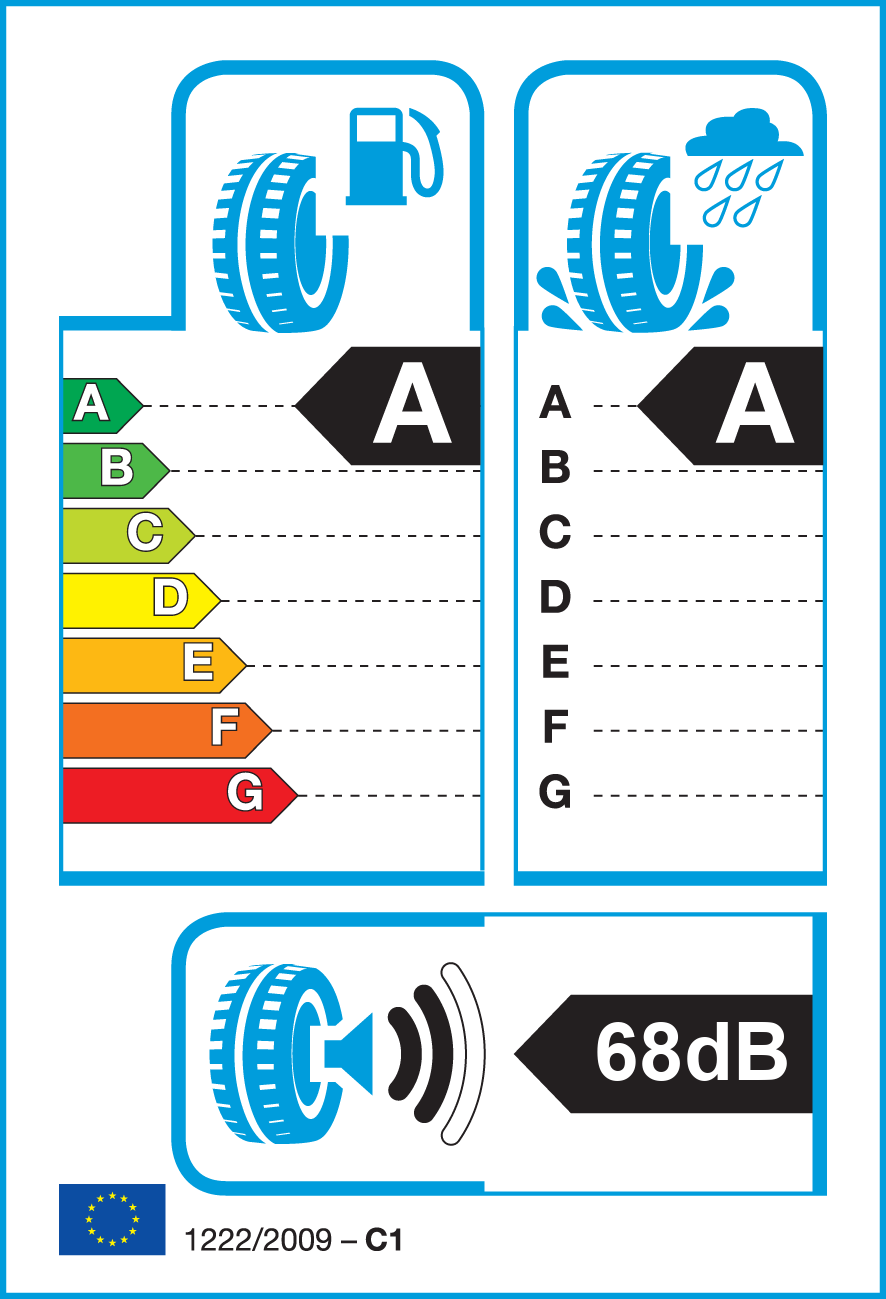 Etichetta Europea Linglong Linglong 215/50 R18 92W SPORT MASTER C/S pneumatici nuovi Estivo
