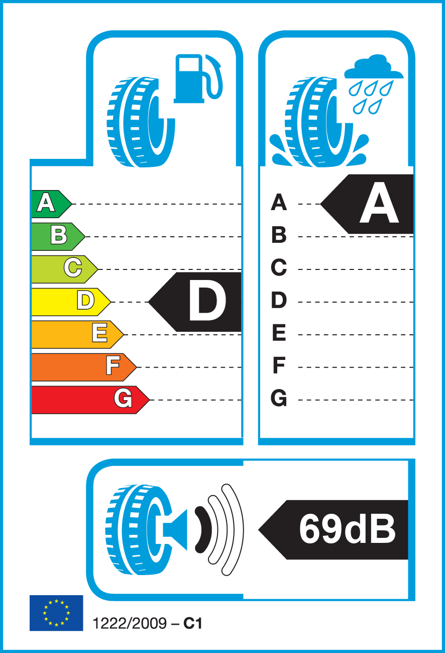 Etichetta Europea Anteo Anteo 235/75 R17.5 132M A_PROS pneumatici nuovi Estivo