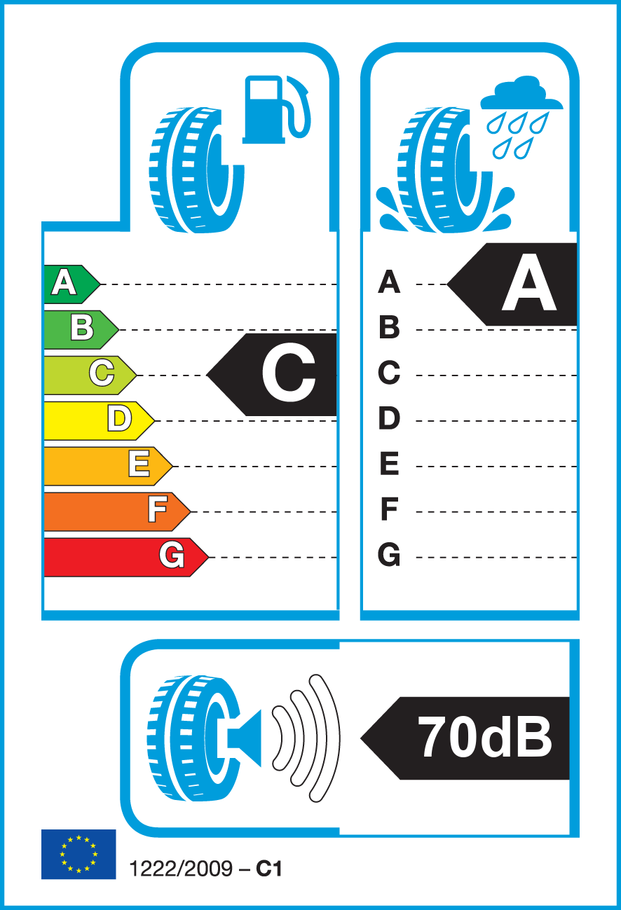 Etichetta Europea BFGoodrich BFGoodrich 245/35 R20 95Y ADVANTAGE 2 XL pneumatici nuovi Estivo