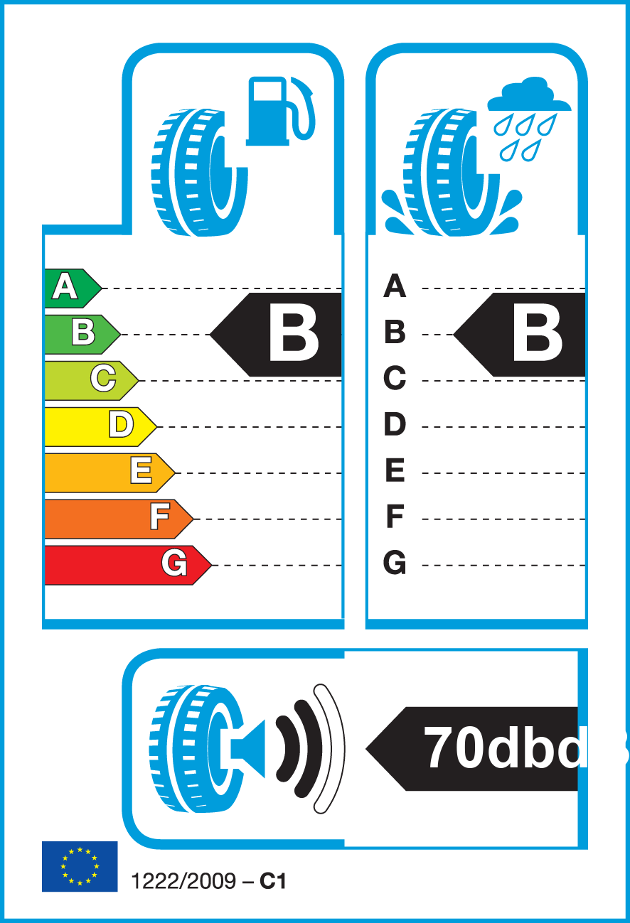 Etichetta Europea Nexen Nexen 175/65 R15 84H N'BLUE S pneumatici nuovi Estivo