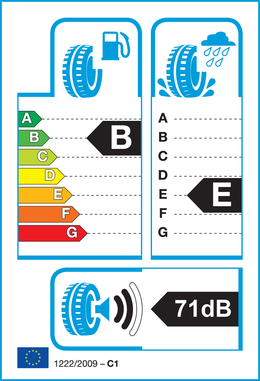 Etichetta Europea Radar Radar 225/50 R18 99W DIMAX R8+ Runflat pneumatici nuovi Estivo