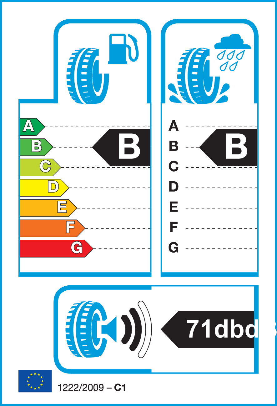 Etichetta Europea Nexen Nexen 195/60 R15 88V N'BLUE S pneumatici nuovi Estivo