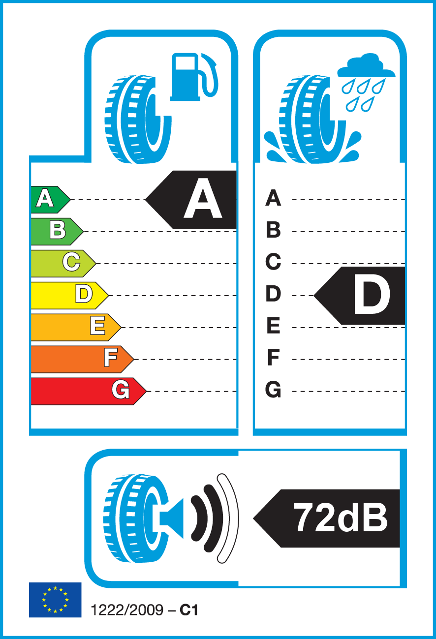 Etichetta Europea Bridgestone Bridgestone 225/35 R18 87Y POTENZA SPORT EVO FSL XL pneumatici nuovi Estivo
