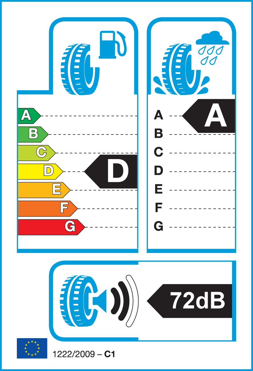 Etichetta Europea Linglong Linglong 225/40 R18 92W SPORT MASTER WINTER XL pneumatici nuovi Invernale