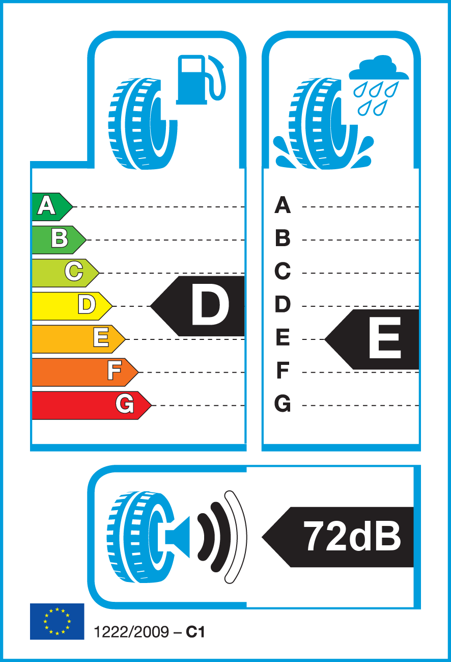 Etichetta Europea BFGoodrich BFGoodrich 235/55 R19 105H TRAIL TERRAIN pneumatici nuovi Estivo