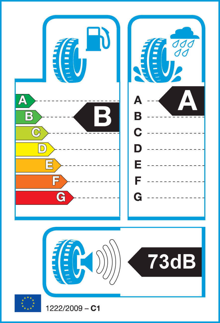 Etichetta Europea BFGoodrich BFGoodrich 265/40 R20 104Y ADVANTAGE 2 XL pneumatici nuovi Estivo